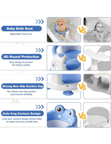 Asiento de Baño Antideslizante para Bebés Rana Azul - 0.99 kg