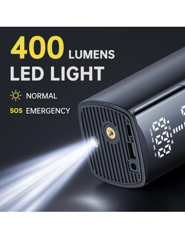 Compresor de Aire Portátil Ratolo CQB-008-5a 150PSI Batería 25000mAh