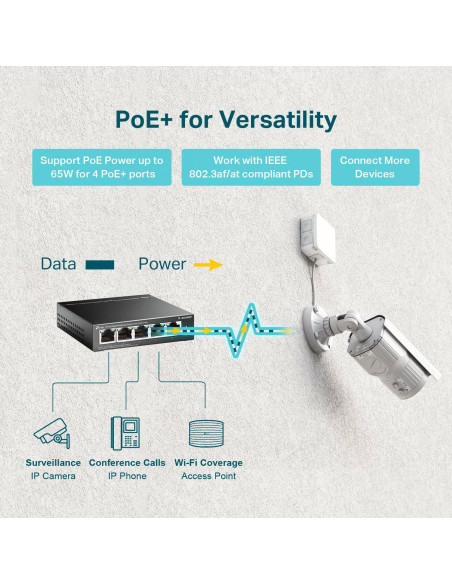 Interruptor PoE Gigabit TP-Link TL-SG1005P 5 Puertos 65W Interruptor PoE Gigabit TP-Link TL-SG1005P 5 Puertos 65W