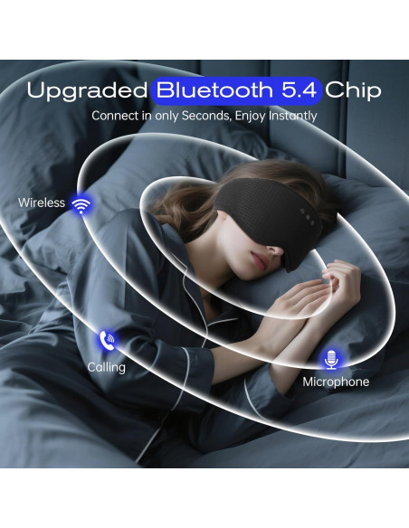 Máscara para dormir Bluetooth ZHENYEMEI 3D con auriculares Máscara para dormir Bluetooth ZHENYEMEI 3D con auriculares