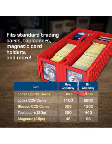 Caja de Cartas BCW Roja - Almacenamiento para 1600 Cartas