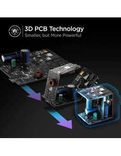 Cargador USB C Spigen 65W GaN Doble Puerto PD 3.0 Blanco 2