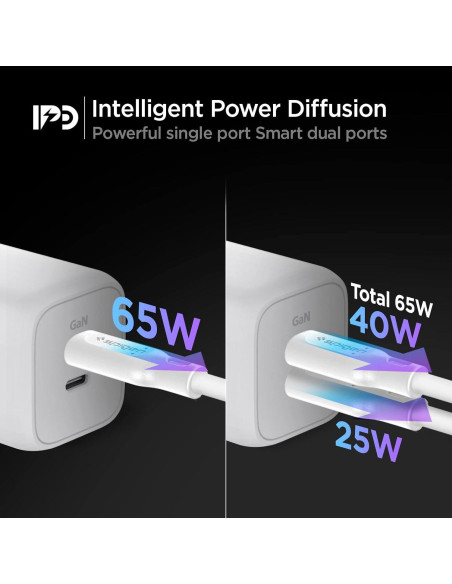 Cargador USB C Spigen 65W GaN Doble Puerto PD 3.0 Blanco Cargador USB C Spigen 65W GaN Doble Puerto PD 3.0 Blanco