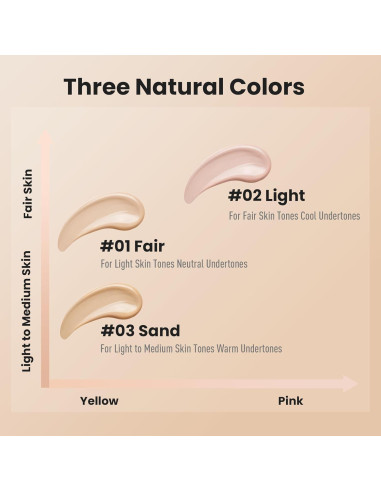 Corrector Líquido FV 5 ml - Impermeable y Hidratante 03 Arena