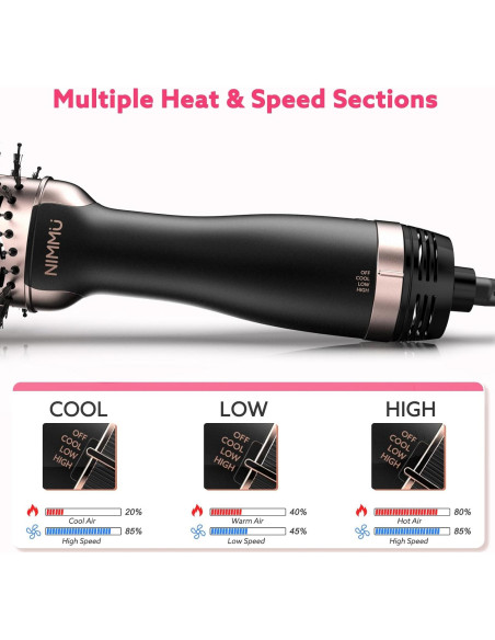 Cepillo Secador de Cabello Nimmu 4 en 1, 1200W, Negro y Dorado Cepillo Secador de Cabello Nimmu 4 en 1, 1200W, Negro y Dorado