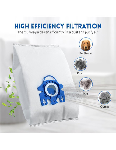 Bolsas de polvo reutilizables CHIKIXSON GN para Miele - 3 bolsas y 6 filtros