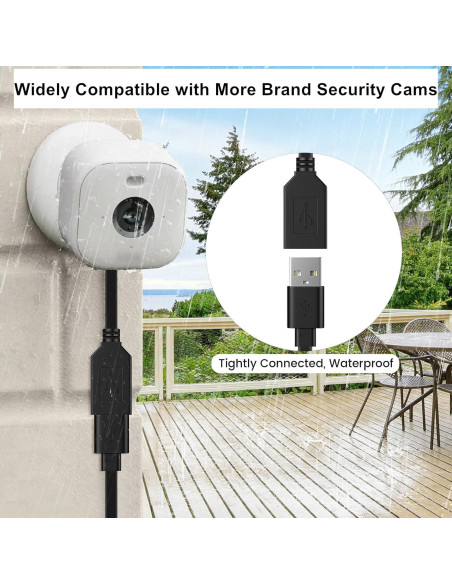 Paquete de 2 Cables de Extensión USB 9m Weishan para Wyze Cam Paquete de 2 Cables de Extensión USB 9m Weishan para Wyze Cam