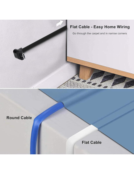 Paquete de 2 Cables de Extensión USB 9m Weishan para Wyze Cam Paquete de 2 Cables de Extensión USB 9m Weishan para Wyze Cam