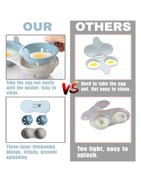 Cocinador de Huevos de Microondas NOOTAZ 2 Cavidades Azul Claro Cocinador de Huevos de Microondas NOOTAZ 2 Cavidades Azul Claro