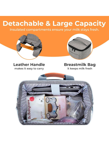 Mochila Bolsa Extractor de Leche LIZNOR COLLECT con Enfriador Mochila Bolsa Extractor de Leche LIZNOR COLLECT con Enfriador