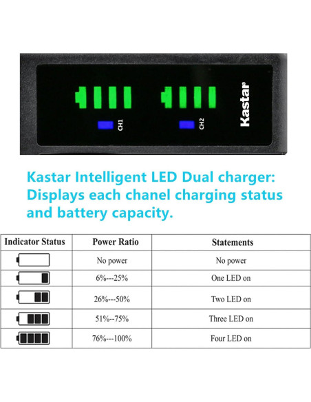 Batería y Cargador USB Kastar LB-070 para Kodak Pixpro Batería y Cargador USB Kastar LB-070 para Kodak Pixpro