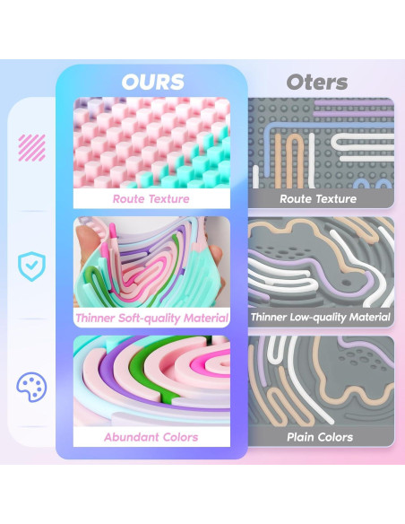 Juego de Actividad Sensorial INKLAB 2 Piezas Silicona Juego de Actividad Sensorial INKLAB 2 Piezas Silicona