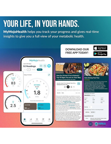 KETO-MOJO GK+ Medidor de Glucosa y Cetonas Bluetooth con App KETO-MOJO GK+ Medidor de Glucosa y Cetonas Bluetooth con App
