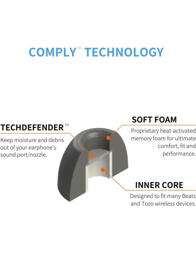 Puntas de Espuma Comply TW-200-C para Auriculares - Mediano