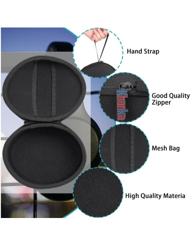 Funda Dura Khanka para Controlador DJ Pioneer DDJ-FLX4 y Auriculares