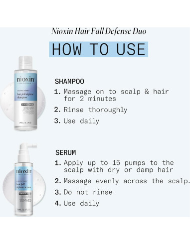 Kit Dúo Nioxin para Caída del Cabello - Champú y Tratamiento