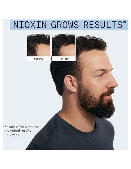 Kit Dúo Nioxin para Caída del Cabello - Champú y Tratamiento Kit Dúo Nioxin para Caída del Cabello - Champú y Tratamiento