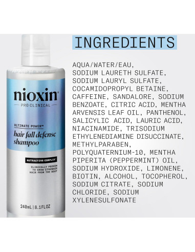 Kit Dúo Nioxin para Caída del Cabello - Champú y Tratamiento