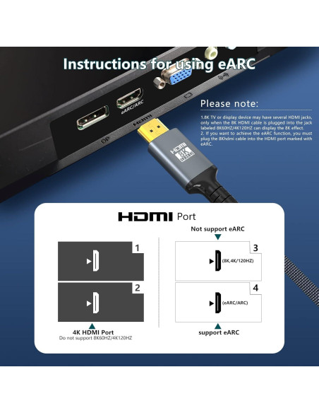 Cable HDMI 8K 2.1 Eareyesail 12.2 m 48Gbps para Juegos Cable HDMI 8K 2.1 Eareyesail 12.2 m 48Gbps para Juegos