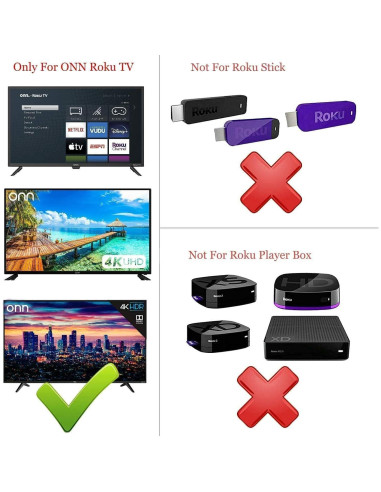 Control Remoto Element Roku TV 4K Ultra - Acceso Directo Netflix
