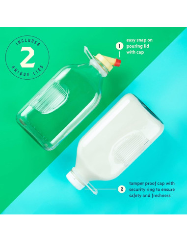 Botellas de Vidrio para Leche Kitchentoolz 1.81 kg - Paquete de 2