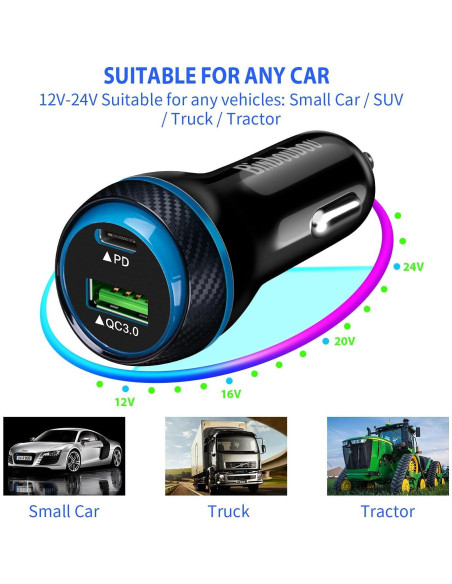 Cargador Rápido Tipo C para Coche 45W Dongguan con Cable 1.22m Cargador Rápido Tipo C para Coche 45W Dongguan con Cable 1.22m