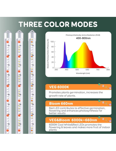 Tiras de luz de crecimiento SDOVUERC 6 barras con temporizador