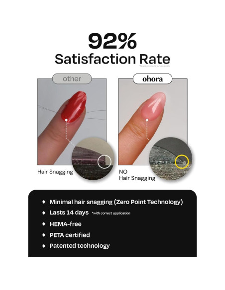 Tiras de Uñas de Gel Semi Curadas ohora N Sylph - Blanco Francés Tiras de Uñas de Gel Semi Curadas ohora N Sylph - Blanco Francés