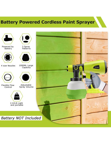 Pulverizador de Pintura Inalámbrico TAIRDA 18V 1000ML HVLP