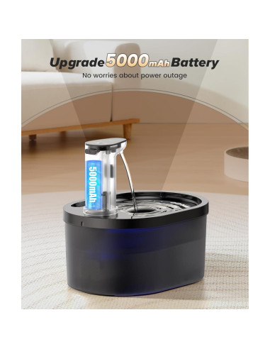 Fuente de Agua Inalámbrica para Gatos Shandus 3L Batería 5000mAh