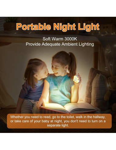 Luz Nocturna Enchufable JackonLux ECL02-2PK 3000K LED