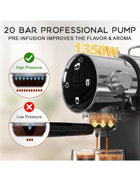 Máquina de Espresso AYCHIRO US-GK-1511-N01 20 Bar con Espumador Máquina de Espresso AYCHIRO US-GK-1511-N01 20 Bar con Espumador