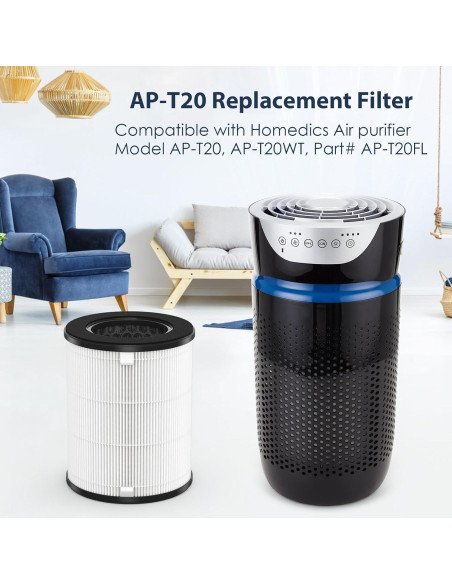 Filtro de Reemplazo 2 Piezas HoMedics AP-T20 3-en-1 Filtro de Reemplazo 2 Piezas HoMedics AP-T20 3-en-1