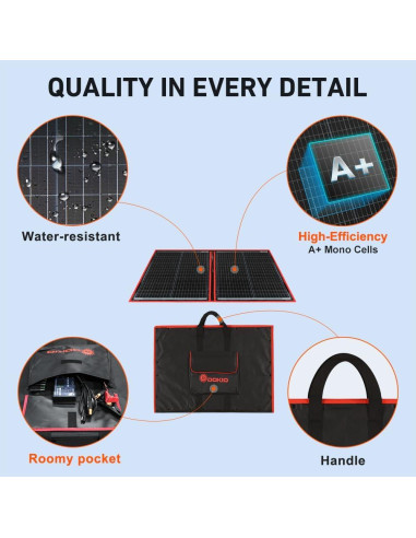 Panel Solar Plegable DOKIO 100W 18V con Controlador USB