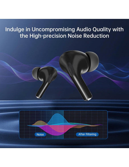 Auriculares de Traducción Ai Rodxegu A15 144 Idiomas Bluetooth Auriculares de Traducción Ai Rodxegu A15 144 Idiomas Bluetooth