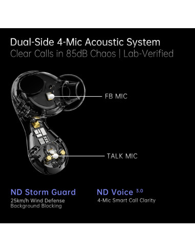 Auriculares Inalámbricos CCA Pulsar Bluetooth 5.4 36H Gris