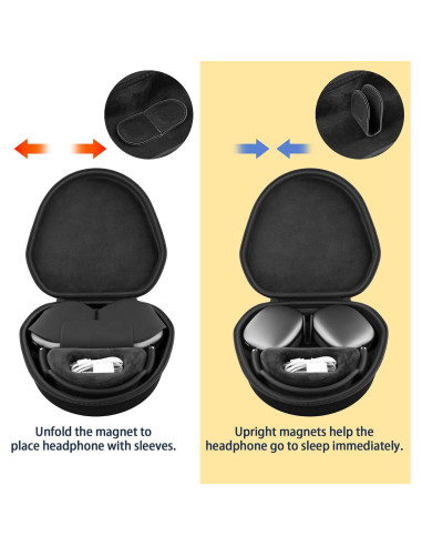 Funda Dura co2CREA para Auriculares Apple AirPods Max Negra