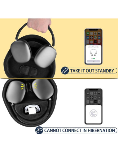 Funda Dura co2CREA para Auriculares Apple AirPods Max Negra