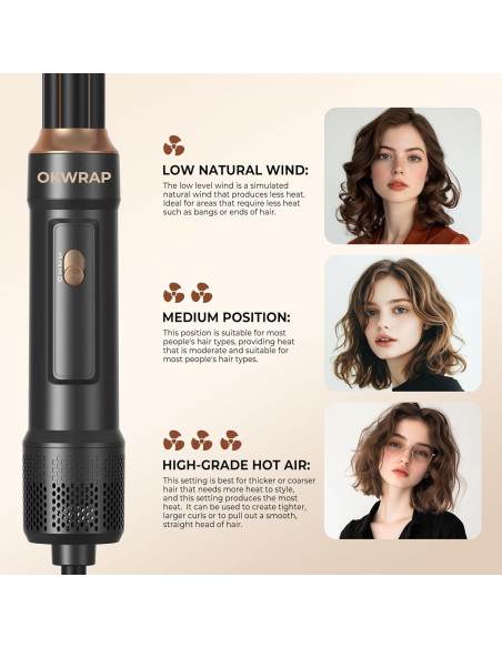 Cepillo Secador de Pelo 6 en 1 OKWRAP Iónico 100-120V Cepillo Secador de Pelo 6 en 1 OKWRAP Iónico 100-120V