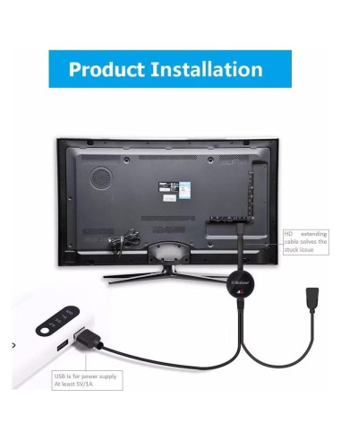 Receptor Inalámbrico SmartSee 1080P HDMI Duplicador de Pantalla