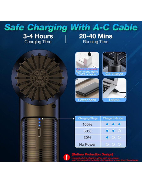 Soplador de Aire Comprimido Opinta VC016A 68W Inalámbrico Soplador de Aire Comprimido Opinta VC016A 68W Inalámbrico