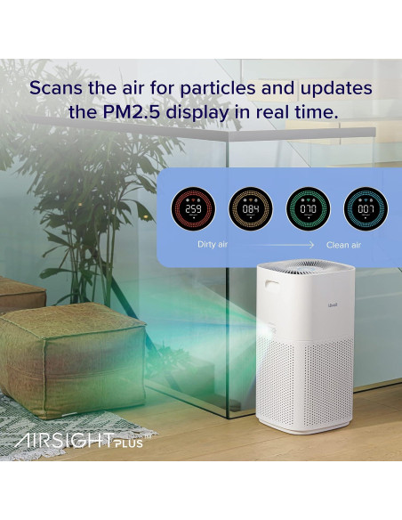 Purificador de aire LEVOIT Core 600S 294 m WiFi HEPA Purificador de aire LEVOIT Core 600S 294 m WiFi HEPA