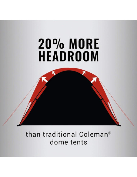 Carpa Coleman Skydome 4 Personas Impermeable Montaje Rápido Carpa Coleman Skydome 4 Personas Impermeable Montaje Rápido