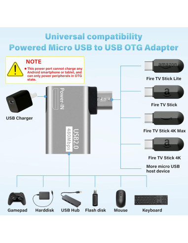 Paquete de 2 Adaptadores OTG Micro USB 90 para Fire TV