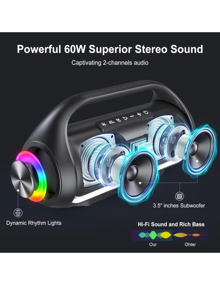 Máquina de Karaoke D20T con Altavoz Bluetooth y 2 Micrófonos Máquina de Karaoke D20T con Altavoz Bluetooth y 2 Micrófonos