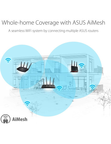 Router WiFi 6 ASUS RT-AX57 Doble Banda 3000Mbps MU-MIMO