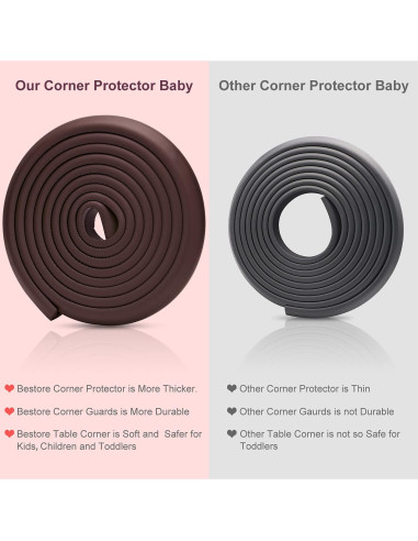 Protector de esquinas y bordes Bestore 5.51m para bebés