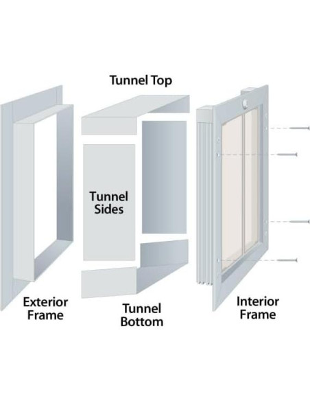 Puerta para Mascotas Plexidor XL - Montaje en Pared Blanca Puerta para Mascotas Plexidor XL - Montaje en Pared Blanca