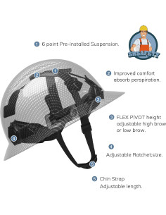 Casco SRSAFETY Fibra de Carbono Ajustable Negro 6 Puntos 2