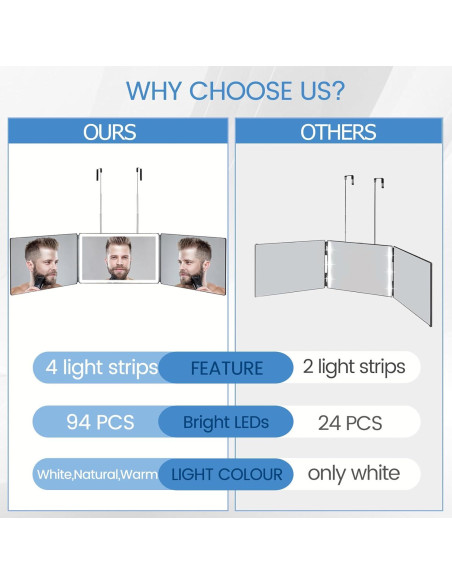 Espejo Trifacético Vanexiss con Luz LED y Ganchos Ajustables Espejo Trifacético Vanexiss con Luz LED y Ganchos Ajustables